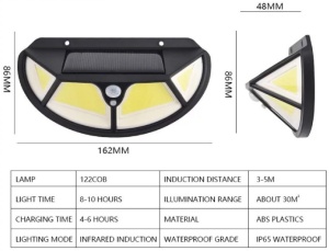 Set 2 lampi solare de perete Model SH-122 LED COB cu senzor de miscare si lumina, 3 moduri de iluminare - Img 4