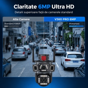 Camera de supraveghere 6MP Ultra HD - Conectivitate WIFI - 2 Lentile - PTZ Rotativ - Zoom digital 10X - Img 9