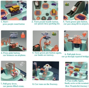 Joc Interactiv Aventura Feroviara, cu Obstacole pentru Masini, pentru copii 3 ani+, Multicolor - Img 6