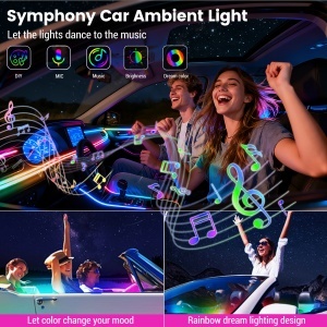 Kit lumini ambientale auto RGB interior 18 in 1 cu control din aplicatie - Img 5