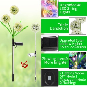 Lampa solara decorativa model papadie pentru gradina cu lumina multicolora - Img 9