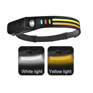 Lanterna pentru cap, frontala cu senzor de miscare, 8 module de lumina - Img 7