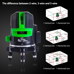 Nivela laser profesionala Andowl Q-SP01, Fascicul Verde, 5 Linii, Autonivelare 360°, Acumulator Inclus - Img 4