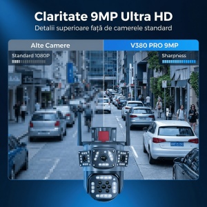Camera de supraveghere 9MP Ultra HD - Conectivitate WIFI - 2 Lentile - PTZ Rotativ - Ultra HD - Img 4