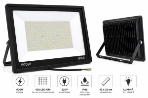 Proiector LED Exterior 500W, 420 LED-uri, Alimentare 220V, IP66, Rezistent la Apa si praf, Dimensiune 43 x 32 cm, Lumina Puternica - Img 2