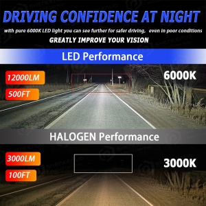 Set 2 becuri LED auto COB H7, 100W, cu ventilator, 6000K, 12000LM, protectie IP65 - Img 8