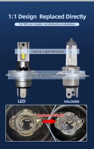 Set 2 Becuri LED H4 180W, 20000 Lumeni - Model Nou cu Ventilator - Img 3