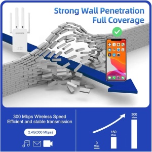 Amplificator semnal wireless WLAN de 2,4 GHz, pana la 300Mbps, Q-T84 Andowl - Img 7