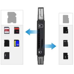 Cititor de Carduri de memorie SD, MicroSD/TF cu USB, USB Type-C 3.1, Micro USB - Img 7