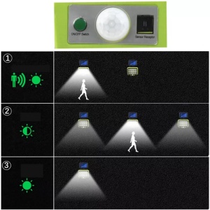 Lampa 216 LED SMD cu panou solar, Putere 50W, Senzor de miscare si telecomanda - Img 6