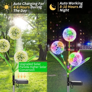 Lampa solara decorativa model papadie pentru gradina cu lumina multicolora - Img 7