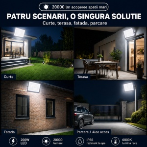 Proiector cu LED-uri de 200W, 20000LM, pentru exterior sau interior, IP66, din sticlă mată anti-orbire - Img 3