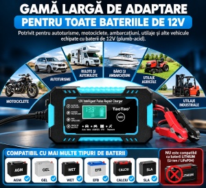 Redresor Auto Smart 12V, 4-100Ah, Reparare Baterie prin Impulsuri, Display LCD, Mod Iarna/Vara, Auto/Moto - Img 2