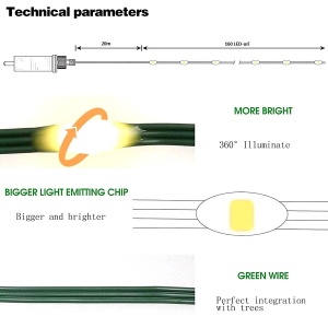 Set 2 x Instalatie LED Liniara pentru Craciun de 20m cu 160 LED-uri - 4 Culori - Img 22