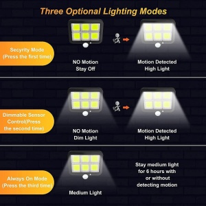 Set 3 X Lampa Solara 120 LED-uri COB,Putere 30W,Senzor de Lumina/Miscare - Img 7