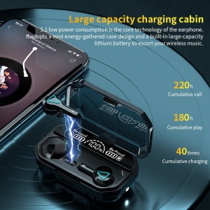 Casti In-Ear Wireless, Bluetooth 5.0, Microfon Incorporat, Afisaj LCD, 50Hz-KHz, 108dB, 16Ω, 1,5A, 5V, Negru - Img 8