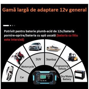 Redresor auto smart 12V 6A Max 2-100Ah, Auto/Moto, Incarcare Rapida - Img 3