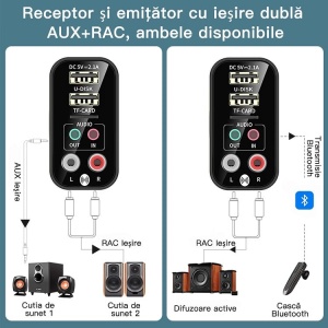 Adaptor 2 in 1 Audio Bluetooth, Receptor si Emitator, BT 5.0, USB Play, RCA, Redare U Disk/Card - Img 7