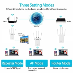 Amplificator semnal wireless WLAN de 2,4 GHz, pana la 300Mbps, Q-T84 Andowl - Img 6