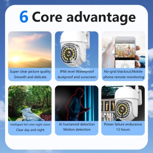 Camera de supraveghere IP CCTV smart de 2MP, Wi-Fi, senzor lumina si miscare, infrarosu, alerte, alba - Img 13