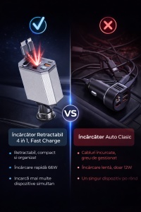 Incarcator auto FastCharge 66W, 4 in 1, Cablu retractabil 80cm, Compatibil Iphone si Android - Img 3