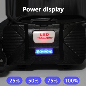 Lanterna de cap LED COB,Reincarcabila USB,Banda Ajustabila - Img 6