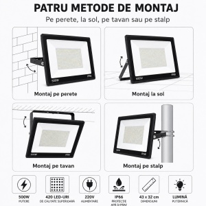 Proiector LED Exterior 500W, 420 LED-uri, Alimentare 220V, IP66, Rezistent la Apa si praf, Dimensiune 43 x 32 cm, Lumina Puternica - Img 3