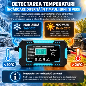 Redresor Auto Smart 12V, 4-100Ah, Reparare Baterie prin Impulsuri, Display LCD, Mod Iarna/Vara, Auto/Moto - Img 6