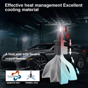 Set 2 becuri F2 LED H7, 60W, 3200LM, 6500K Can-bus, montare simpla si rapida - Img 5