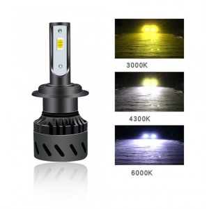 Set 2 becuri H7 LED Canbus 100W, 15000 LM - Img 5