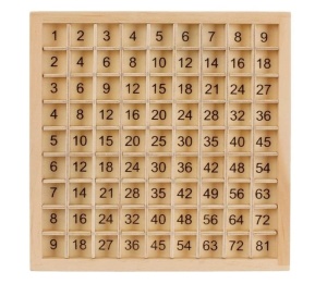Tabla inmultirii din lemn, Dimensiune 19x19 cm, Multicolor - Img 2