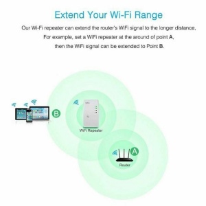 Amplificator semnal WiFi/Range Extender, 300 Mbps, WLAN 2.4 GHz - Img 7
