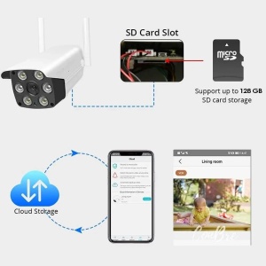 Camera de supraveghere cu incarcare solara, WiFi, fara fir, 2MP, infrarosu, PIR, unghi de vedere de 80°, alba - Img 3