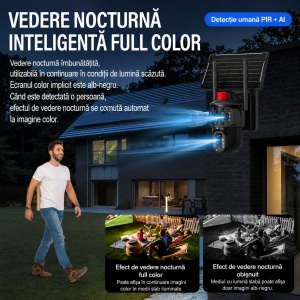 Camera de supraveghere cu panou solar - Conectivitate 4G LTE cu Cartela SIM - 9MP 4K Ultra HD - Zoom digital 10X - Img 12
