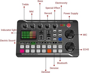 Placa de sunet bluetooth, cu mixer audio, schimbator de voce, 18 efecte de sunet live si mixer pentru microfoane, negru - Img 9