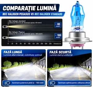 Set 2 becuri auto H7 Pegasus Xenon Effect, Halogen, 6000K, 1500 lm, 12V, 100W/set - Img 4