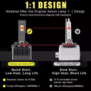 Set 2 becuri D1S LED Canbus, Conversie Xenon to LED, 6500K, 10000LM - Img 4