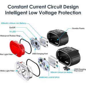 Set Lumini Bicicleta, Far si Stop LED, Reincarcabile USB, Rezistente la apa, Negru - Img 10