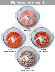 Tocator electric pentru carne si legume cu bol din inox si capacitate de 3Litri - Img 4