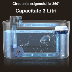 Dispenser apa automat, Tip fantana pentru pisici si caini - Img 10