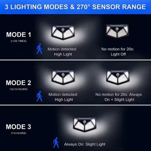 Lampa solara de perete 100 LED, Senzor de lumina si miscare, Protectie IP66 - Img 4