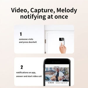 Sonerie inteligenta fara fir, distanta 30m, Wi-Fi 2.4G, cu camera, schimbare de voce, stocare imagini in cloud, alb - Img 9