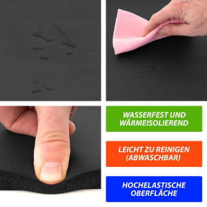 Saltea pentru gimnastica si yoga - 190 x 60 x 1.5 cm - negru - Img 2