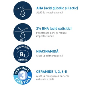 Cerave Gel Antiimperfectiuni cu AHA si BHA 40ml - Img 4