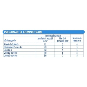 Nestle Lapte Praf Little Steps 1, 500 grame - Img 3