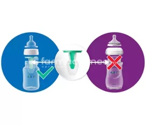 Avent Biberon anti-colic cu dispozitiv AirFree x 125ml x 2buc - Img 5