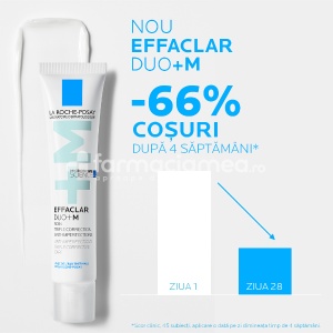 La Roche Posay Effaclar Duo+M Crema Corectoare cu Tripla Actiune 40ml - Img 2