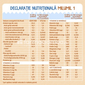 Milupa Milumil Lapte Praf 1 600g - Img 4