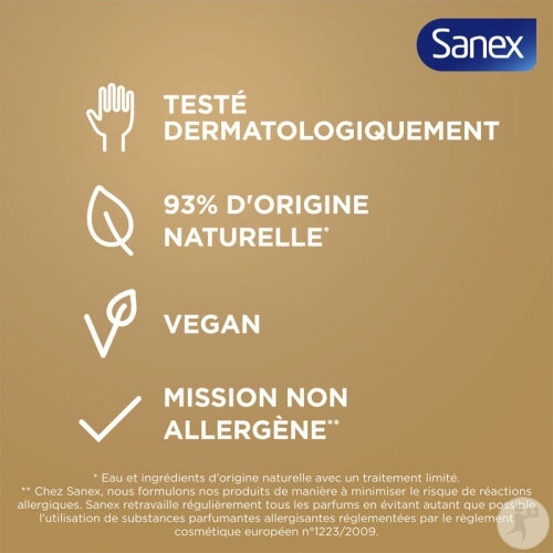 Sanex Zero% Recharge Gel Duș Piele Uscată 500ml - Img 1