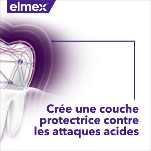 Elmex Opti-Email Apă De Gură Pentru Rezistență Crescentă 400ml - Img 4